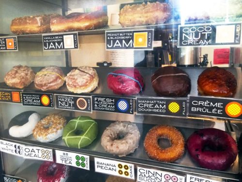 Overrated Vs Underrated New York City тлж Full Time Explorer